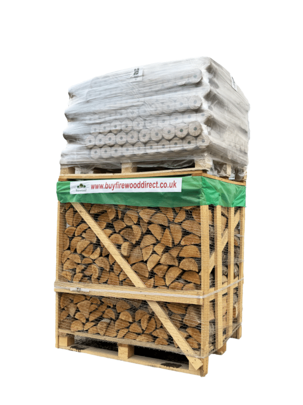 Buy Firewood Direct – Kiln Dried Logs For Sale