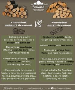 Unsplit_vs_split_compared