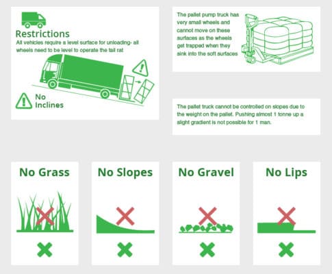 pallet truck restrictions