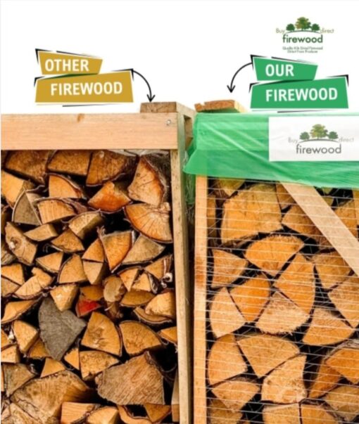 Firewood comparison